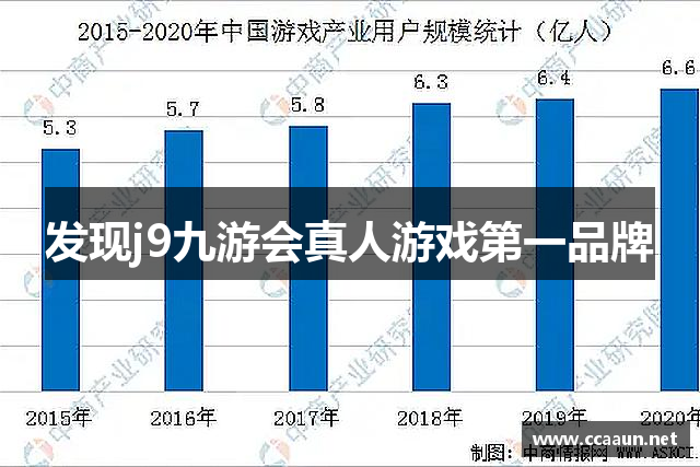 发现j9九游会真人游戏第一品牌
